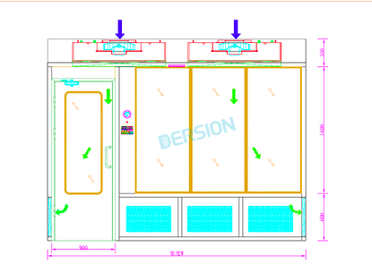 德信致遠組裝式潔凈室氣流圖